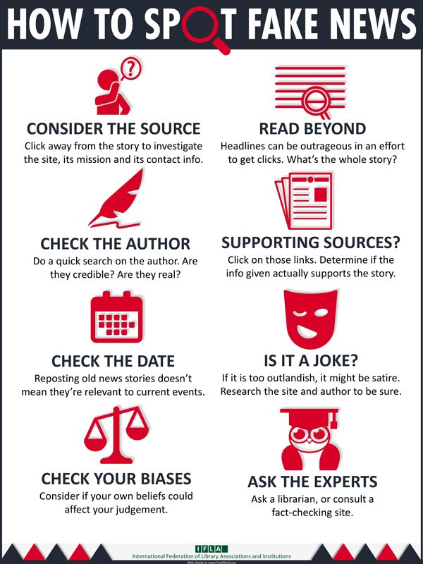 How-to-Spot-Fake-News-1