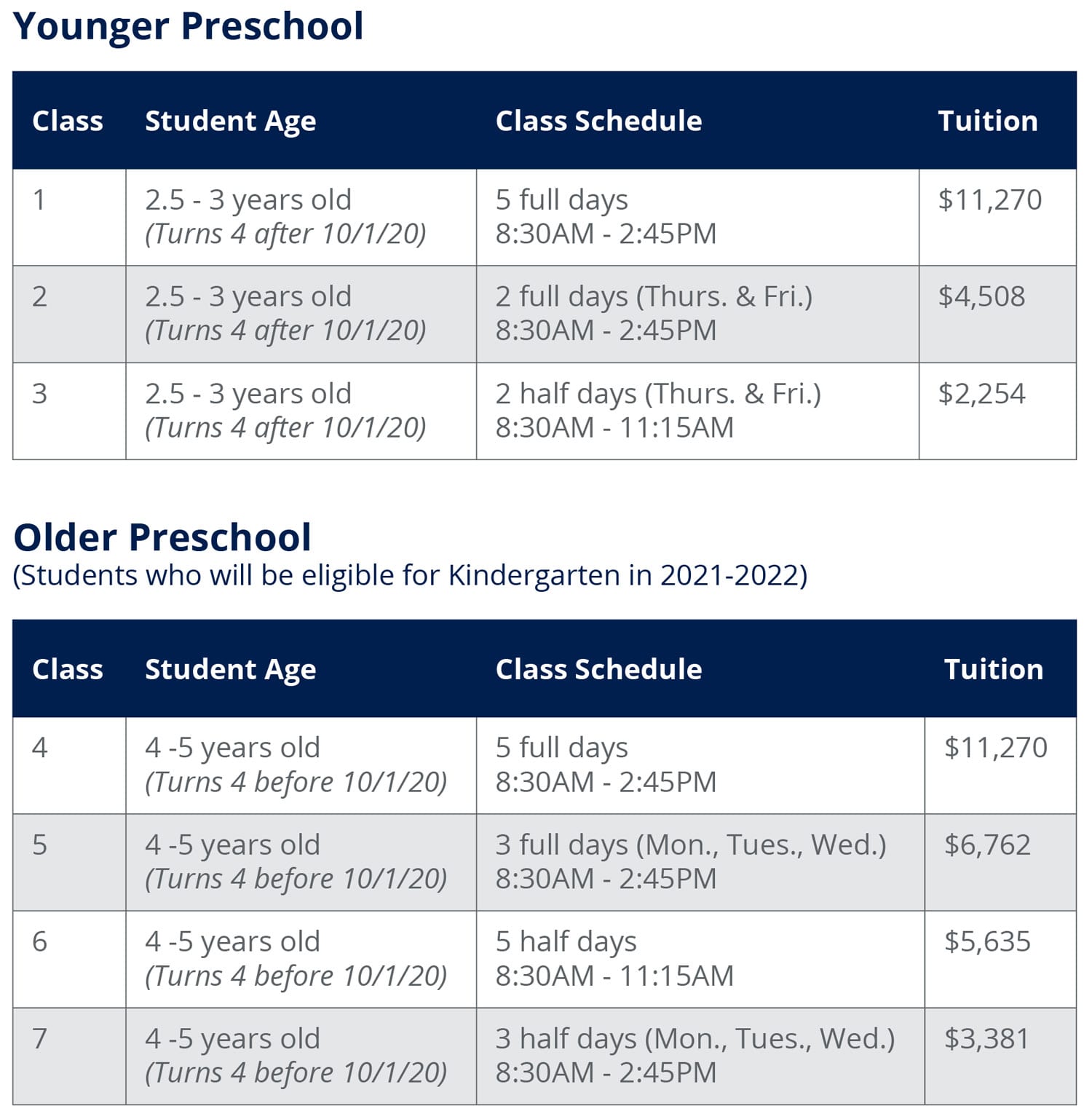 Preschool Planning Fall 20202021 Eastern Christian School